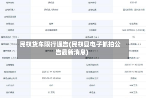 民权货车限行通告(民权县电子抓拍公告最新消息)