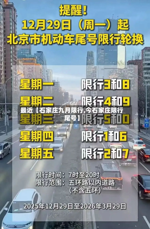 最近【石家庄九月限行,今石家庄限行尾号】-第1张图片