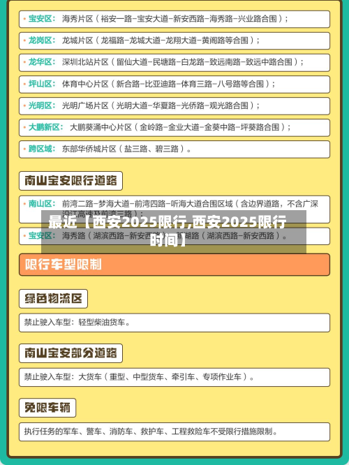 最近【西安2025限行,西安2025限行时间】-第2张图片