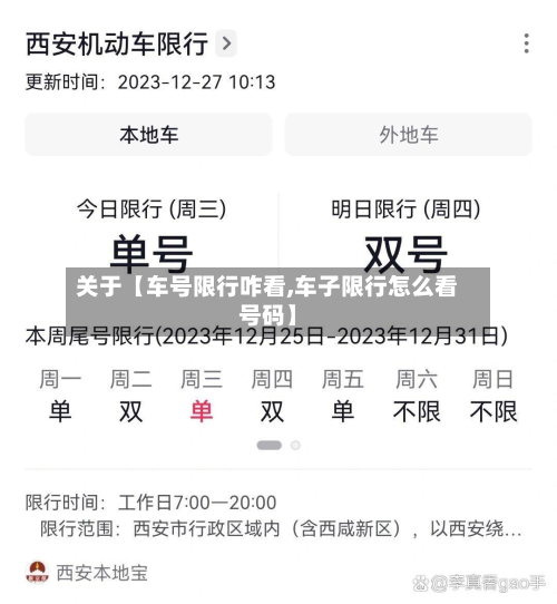 关于【车号限行咋看,车子限行怎么看号码】-第2张图片
