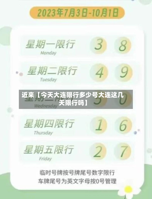 近来【今天大连限行多少号大连这几天限行吗】-第1张图片