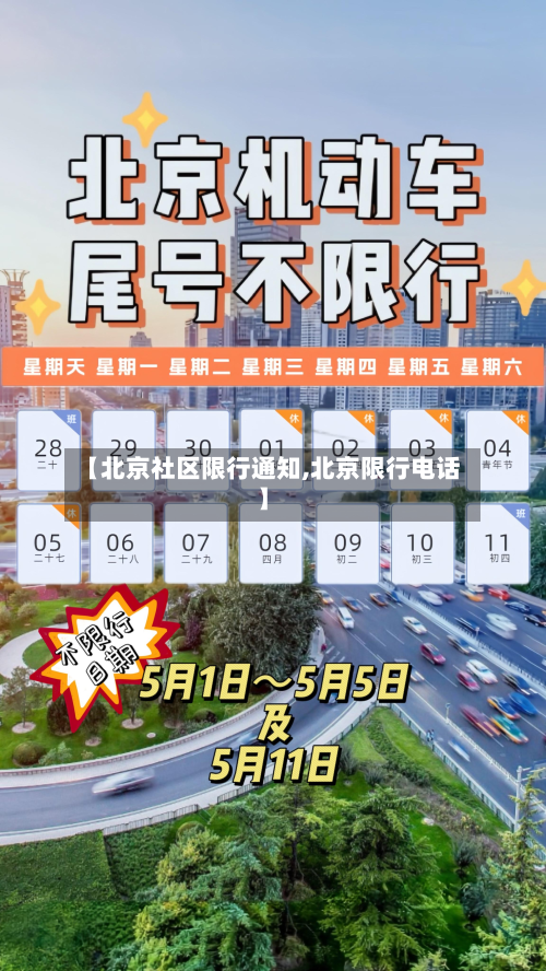 【北京社区限行通知,北京限行电话】-第3张图片