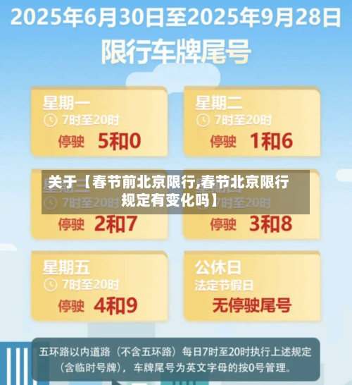 关于【春节前北京限行,春节北京限行规定有变化吗】-第2张图片