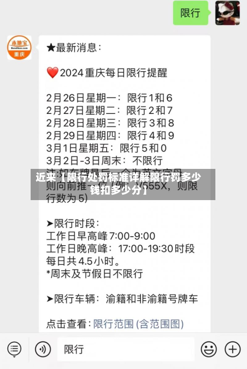 近来【限行处罚标准详解限行罚多少钱扣多少分】-第3张图片