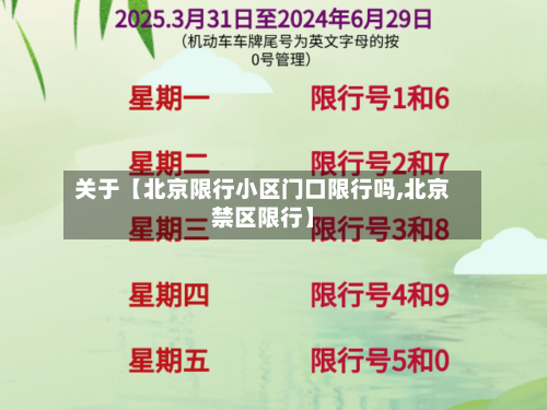 关于【北京限行小区门口限行吗,北京禁区限行】-第2张图片