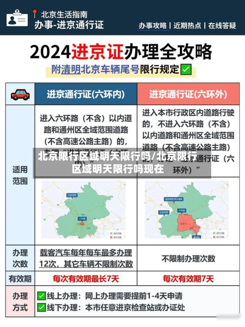 北京限行区域明天限行吗/北京限行区域明天限行吗现在-第3张图片