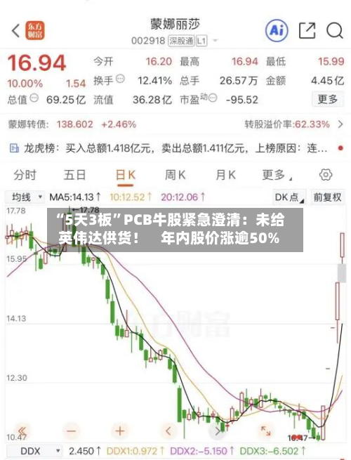 “5天3板”PCB牛股紧急澄清：未给英伟达供货！    年内股价涨逾50%-第1张图片