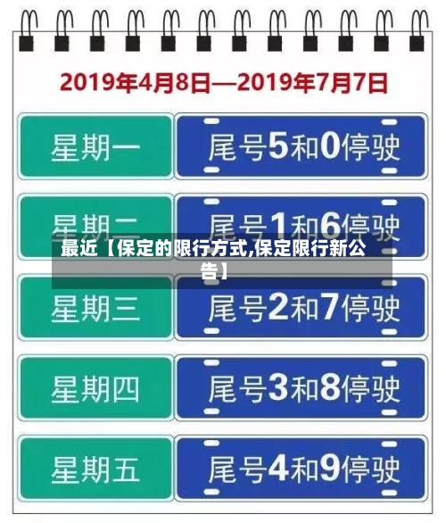 最近【保定的限行方式,保定限行新公告】-第3张图片