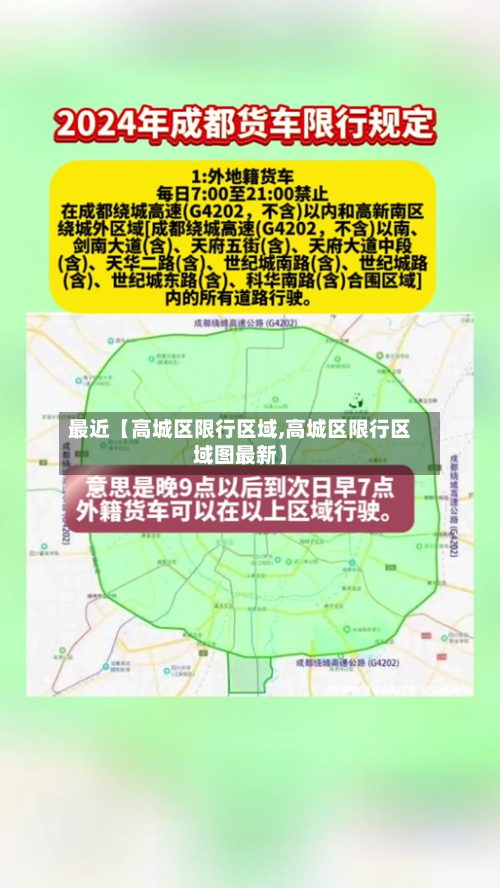 最近【高城区限行区域,高城区限行区域图最新】-第1张图片