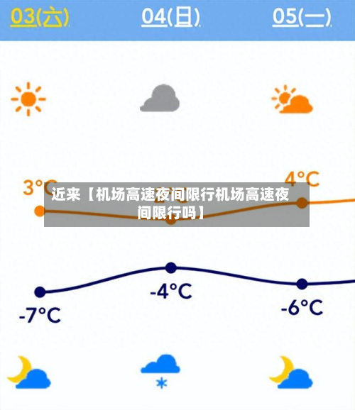 近来【机场高速夜间限行机场高速夜间限行吗】-第1张图片