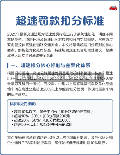 最近【限行最新处罚,限行处罚标准】-第1张图片