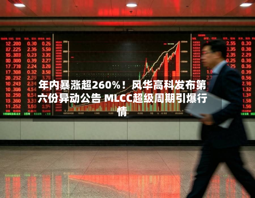 年内暴涨超260%！风华高科发布第六份异动公告 MLCC超级周期引爆行情-第1张图片