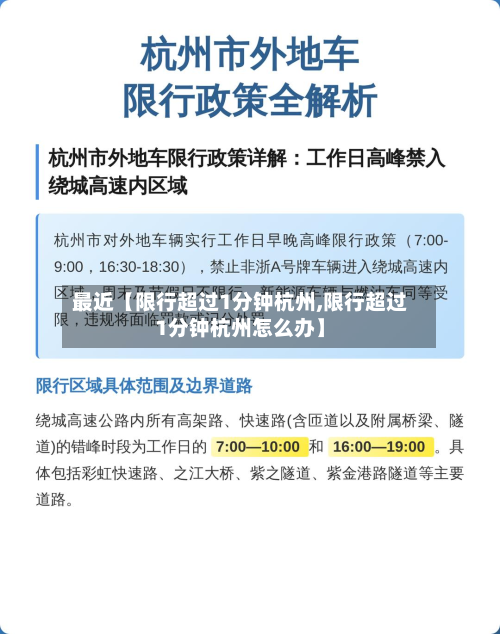 最近【限行超过1分钟杭州,限行超过1分钟杭州怎么办】-第3张图片