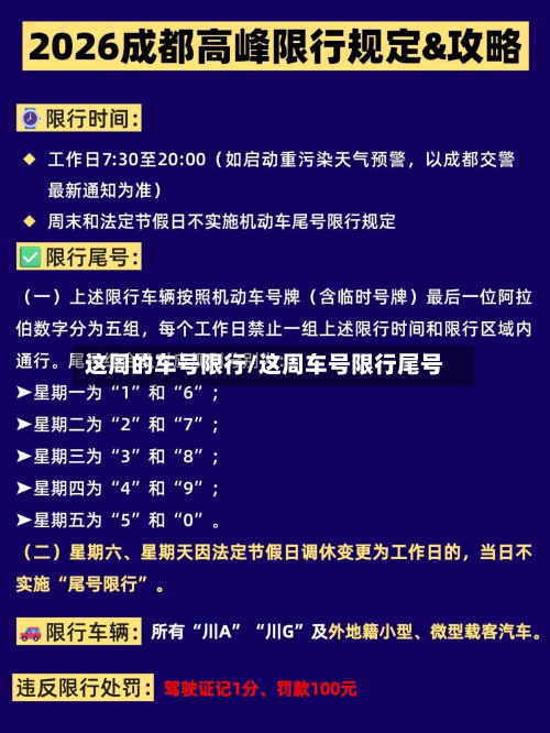 这周的车号限行/这周车号限行尾号-第1张图片