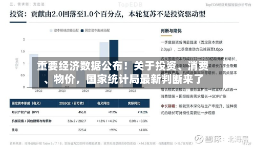 重要经济数据公布！关于投资、消费、物价，国家统计局最新判断来了-第3张图片