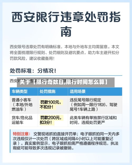 关于【限行奇数日,限行时间怎么算】-第1张图片