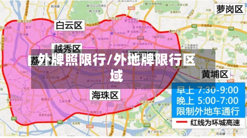 外牌照限行/外地牌限行区域-第1张图片