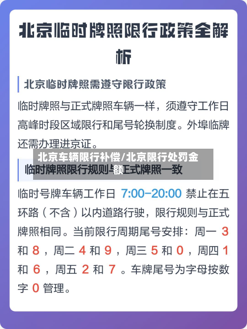 北京车辆限行补偿/北京限行处罚金额-第1张图片