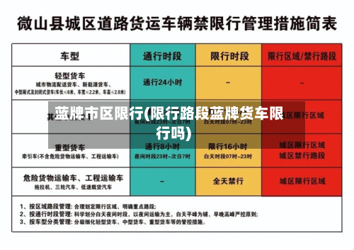 蓝牌市区限行(限行路段蓝牌货车限行吗)-第2张图片