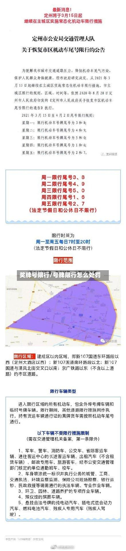奖牌号限行/号牌限行怎么处罚-第1张图片