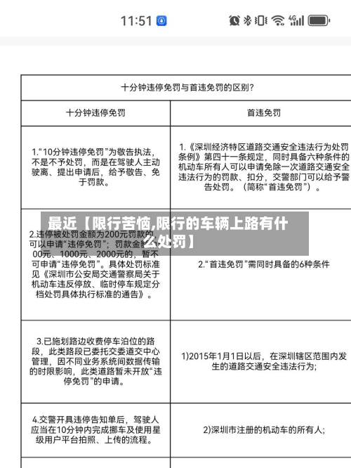 最近【限行苦恼,限行的车辆上路有什么处罚】-第1张图片