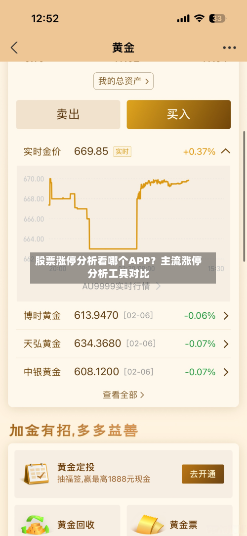 股票涨停分析看哪个APP?主流涨停分析工具对比-第3张图片