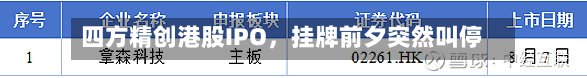 四方精创港股IPO	，挂牌前夕突然叫停-第1张图片