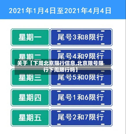 关于【下周北京限行信息,北京限号限行下周限行吗】-第1张图片