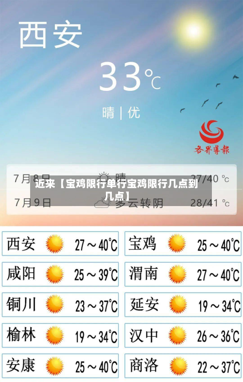 近来【宝鸡限行单行宝鸡限行几点到几点】-第1张图片