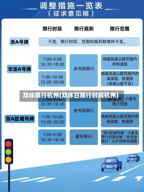 双休限行杭州(双休日限行时间杭州)-第2张图片