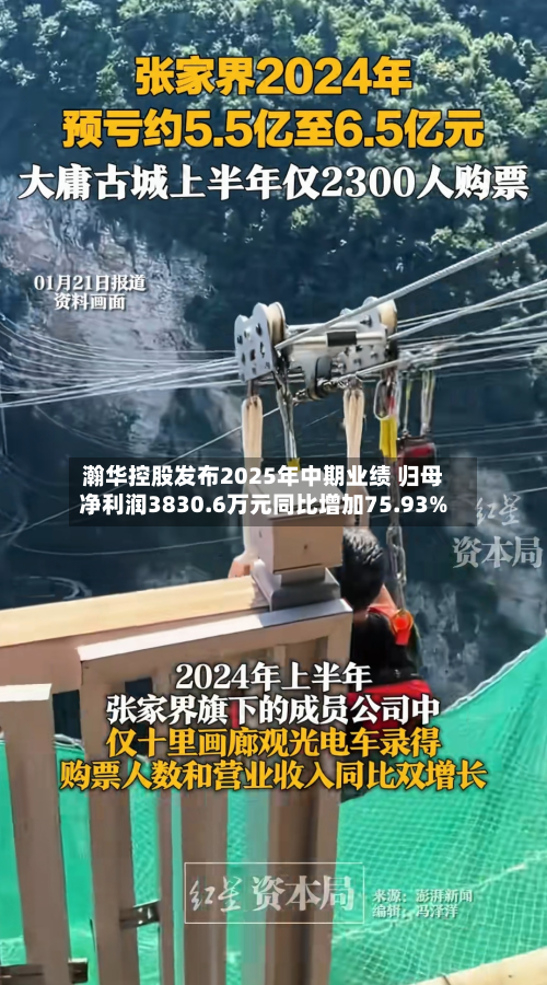 瀚华控股发布2025年中期业绩 归母净利润3830.6万元同比增加75.93%-第1张图片