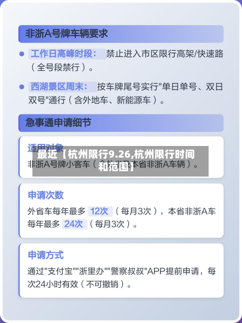 最近【杭州限行9.26,杭州限行时间和范围】-第2张图片