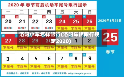 洛阳小车怎样限行(洛阳车辆限行规定2020)-第1张图片
