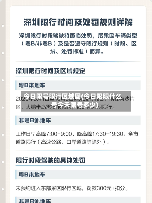今日限号限行区域图(今日限限什么号今天限号多少)-第3张图片