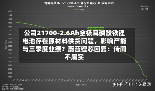 公司21700-2.6Ah全极耳磷酸铁锂电池存在原材料供货问题，影响产能与三季度业绩？蔚蓝锂芯回复：传闻不属实-第2张图片