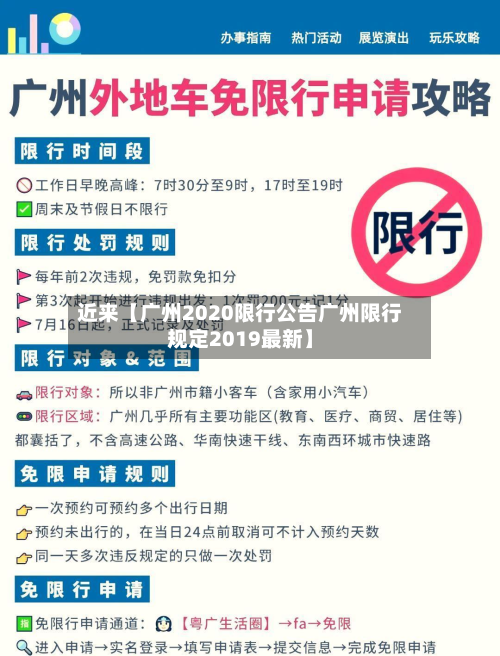 近来【广州2020限行公告广州限行规定2019最新】-第2张图片