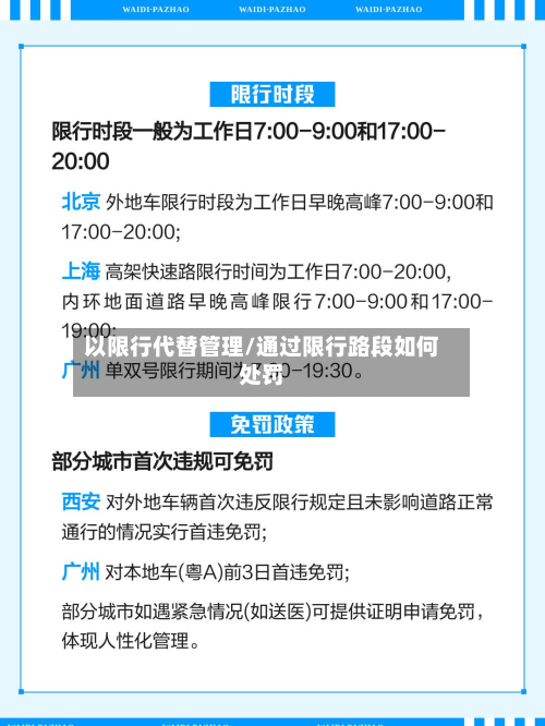 以限行代替管理/通过限行路段如何处罚-第1张图片