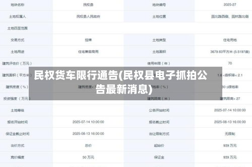 民权货车限行通告(民权县电子抓拍公告最新消息)-第1张图片