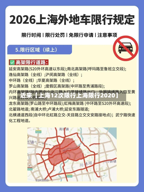 近来【上海12次限行上海限行2020】-第3张图片