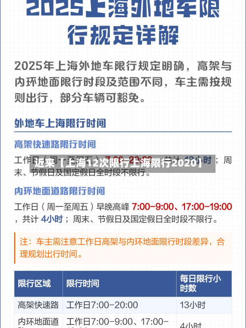 近来【上海12次限行上海限行2020】-第1张图片