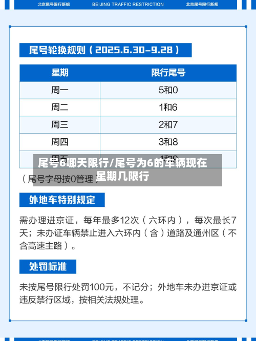 尾号6哪天限行/尾号为6的车辆现在星期几限行-第1张图片