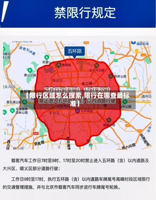 【限行区域怎么搜索,限行在哪查最标准】-第2张图片