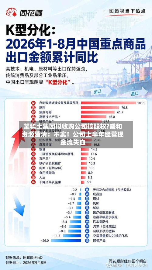 某稀土集团拟收购公司控股权?盛和资源澄清:不实!公司上半年经营现金流失血-第1张图片
