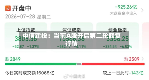 中信建投:当前A股开启第二轮修复行情-第2张图片