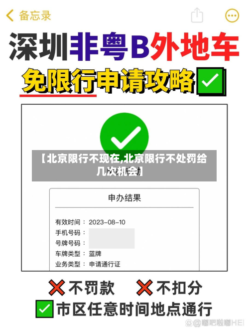 【北京限行不现在,北京限行不处罚给几次机会】-第2张图片