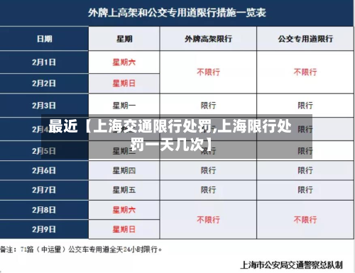 最近【上海交通限行处罚,上海限行处罚一天几次】-第1张图片