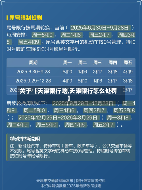 关于【天津限行啥,天津限行怎么处罚】-第1张图片