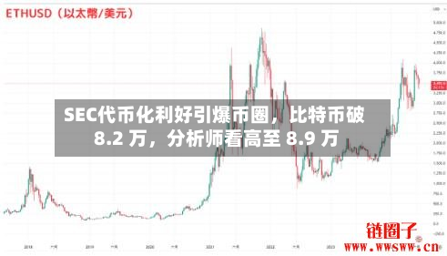 SEC代币化利好引爆币圈	，比特币破 8.2 万，分析师看高至 8.9 万-第3张图片