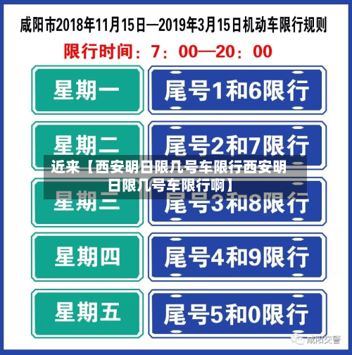 近来【西安明日限几号车限行西安明日限几号车限行啊】-第1张图片