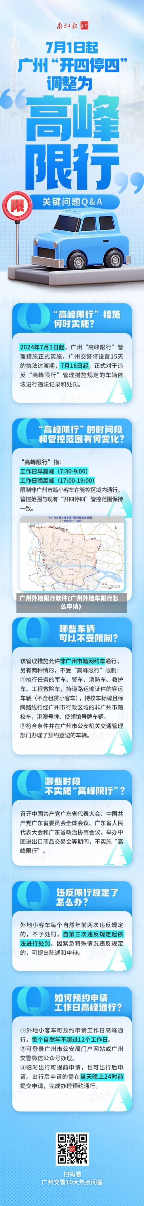 广州外地限行软件(广州外地车限行怎么申请)-第1张图片
